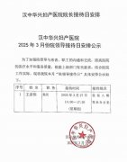 汉中华兴妇产医院“院领导接待日”安排公示